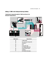 Preview for 21 page of HP StorageWorks TL895 Tech Note