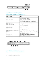 Preview for 24 page of HP StorageWorks X3000 System User'S Manual