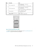 Preview for 27 page of HP StorageWorks X3000 System User'S Manual