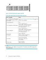 Preview for 30 page of HP StorageWorks X3000 System User'S Manual