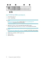 Preview for 32 page of HP StorageWorks X3000 System User'S Manual