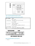 Preview for 33 page of HP StorageWorks X3000 System User'S Manual