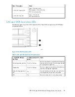 Preview for 35 page of HP StorageWorks X3000 System User'S Manual