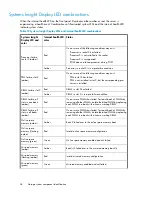 Preview for 38 page of HP StorageWorks X3000 System User'S Manual