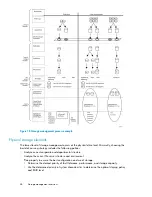 Preview for 48 page of HP StorageWorks X3000 System User'S Manual