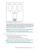 Preview for 67 page of HP StorageWorks X3000 System User'S Manual