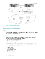 Preview for 88 page of HP StorageWorks X3000 System User'S Manual