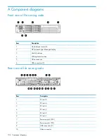 Предварительный просмотр 104 страницы HP StorageWorks x9300 Administrator'S Manual