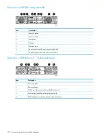 Preview for 104 page of HP StorageWorks X9320 Administrator'S Manual