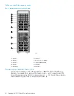 Предварительный просмотр 82 страницы HP StorageWorks X9720 Administrator'S Manual