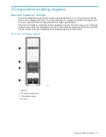 Предварительный просмотр 151 страницы HP StorageWorks X9720 Administrator'S Manual