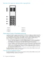 Предварительный просмотр 156 страницы HP StorageWorks X9720 Administrator'S Manual