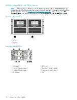 Предварительный просмотр 160 страницы HP StorageWorks X9720 Administrator'S Manual