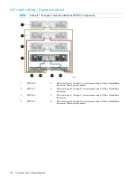 Предварительный просмотр 164 страницы HP StorageWorks X9720 Administrator'S Manual