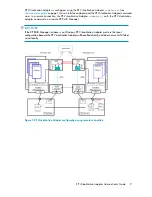 Предварительный просмотр 9 страницы HP StorageWorks XP Virtualization Adapter Administrator'S Manual