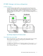 Предварительный просмотр 11 страницы HP StorageWorks XP Virtualization Adapter Administrator'S Manual