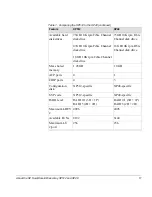 Preview for 17 page of HP StorageWorks XP48 - Disk Array Owner'S Manual