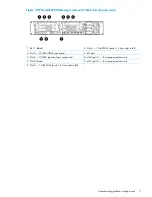 Preview for 11 page of HP StoreAll 8200 Installation Manual
