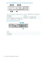 Preview for 14 page of HP StoreAll 8200 Installation Manual