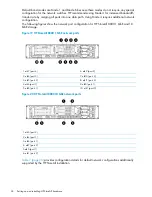 Preview for 24 page of HP StoreAll 8200 Installation Manual