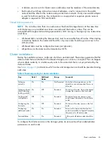 Preview for 65 page of HP StoreEasy 3000 Administrator'S Manual