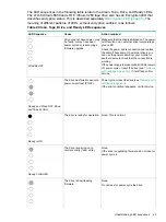 Preview for 43 page of HP STOREEVER LTO 4 User Manual
