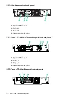 Предварительный просмотр 12 страницы HP StoreEver MSL3040 User'S And Service Manual