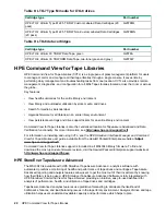 Предварительный просмотр 20 страницы HP StoreEver MSL3040 User'S And Service Manual