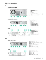 Preview for 5 page of HP StoreEver MSL4048 Getting Started Manual