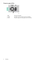 Preview for 6 page of HP StoreEver MSL4048 Getting Started Manual