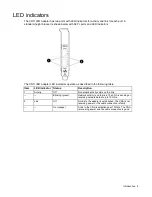 Preview for 6 page of HP StoreFabric CN1100R User Manual