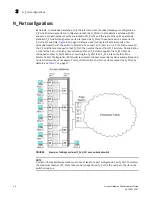 Предварительный просмотр 50 страницы HP StoreFabric SN6500B Administrator'S Manual