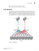 Предварительный просмотр 95 страницы HP StoreFabric SN6500B Administrator'S Manual