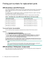 Preview for 6 page of HP StoreOnce 3100 Maintenance And Service Manual