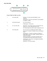 Preview for 27 page of HP StoreOnce 3100 Maintenance And Service Manual