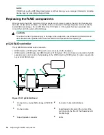 Preview for 54 page of HP StoreOnce 3100 Maintenance And Service Manual