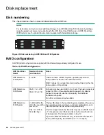 Preview for 58 page of HP StoreOnce 3100 Maintenance And Service Manual