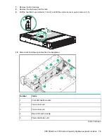 Preview for 73 page of HP StoreOnce 3100 Maintenance And Service Manual