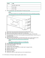 Preview for 74 page of HP StoreOnce 3100 Maintenance And Service Manual