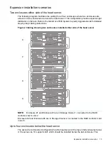 Preview for 13 page of HP StoreOnce 3100 System Installation And Configuration Manual