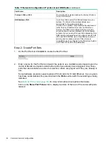 Preview for 46 page of HP StoreOnce 3100 System Installation And Configuration Manual