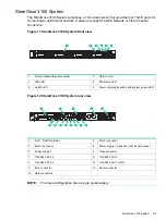 Preview for 55 page of HP StoreOnce 3100 System Installation And Configuration Manual