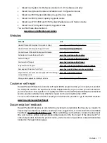 Preview for 71 page of HP StoreOnce 3100 System Installation And Configuration Manual