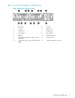 Preview for 17 page of HP StoreOnce 4900 Backup Installation And Configuration Manual