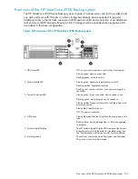 Preview for 103 page of HP StoreOnce 4900 Backup Installation And Configuration Manual