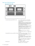 Preview for 104 page of HP StoreOnce 4900 Backup Installation And Configuration Manual