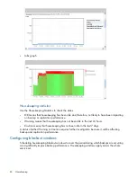 Предварительный просмотр 86 страницы HP StoreOnce B6000 User Manual