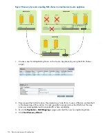 Предварительный просмотр 116 страницы HP StoreOnce B6000 User Manual