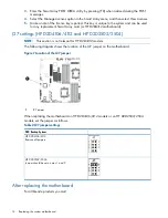 Предварительный просмотр 14 страницы HP StoreOnce D2D Backup System Gen2E Maintenance And Service Manual