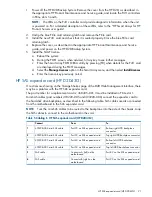 Предварительный просмотр 21 страницы HP StoreOnce D2D Backup System Gen2E Maintenance And Service Manual